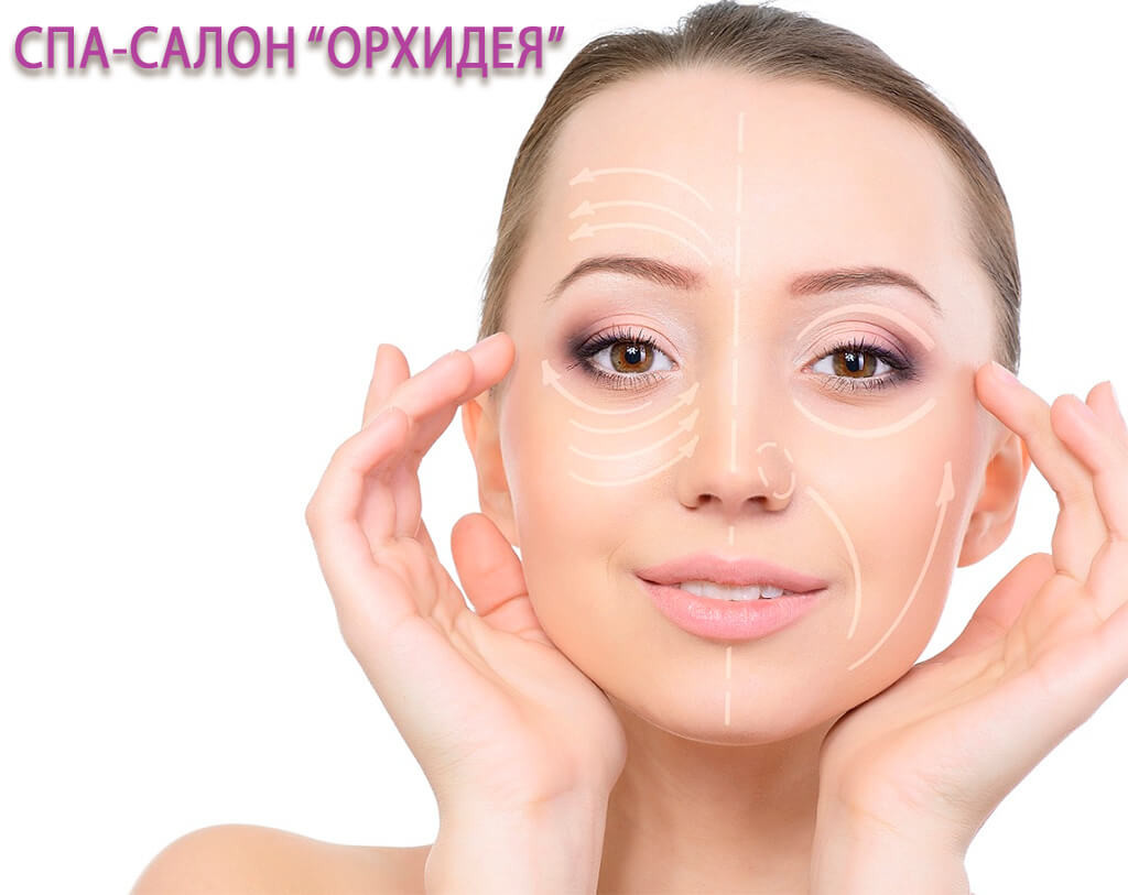 Facial contouring